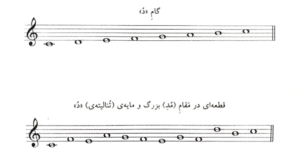 گام در موسیقی آموزشگاه موسیقی خورشید کرج